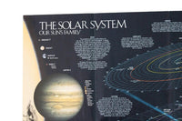 Vintage 1990 National Geographic Wall Map of the Solar System with Planets & Constellations