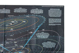 Vintage 1990 National Geographic Wall Map of the Solar System with Planets & Constellations
